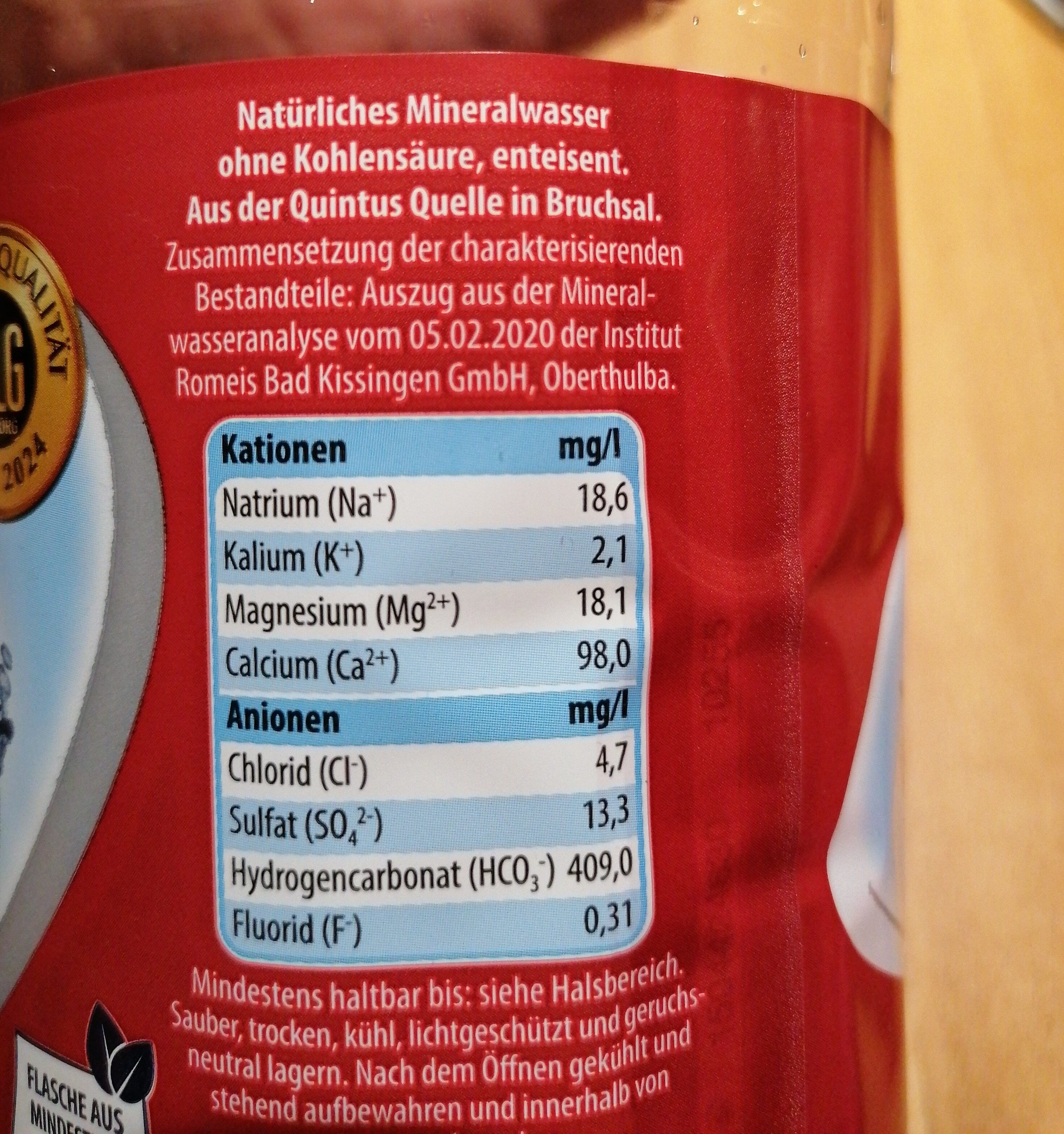 Additives