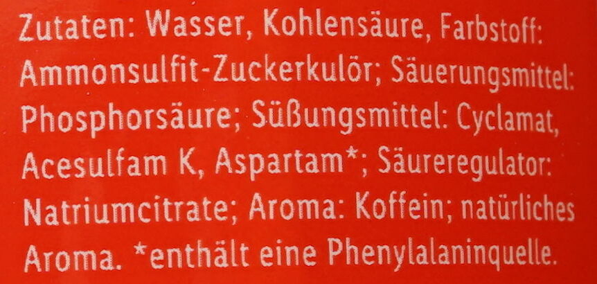 Additives