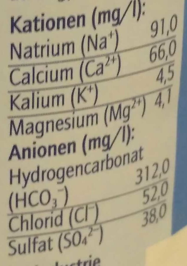 Allergens
