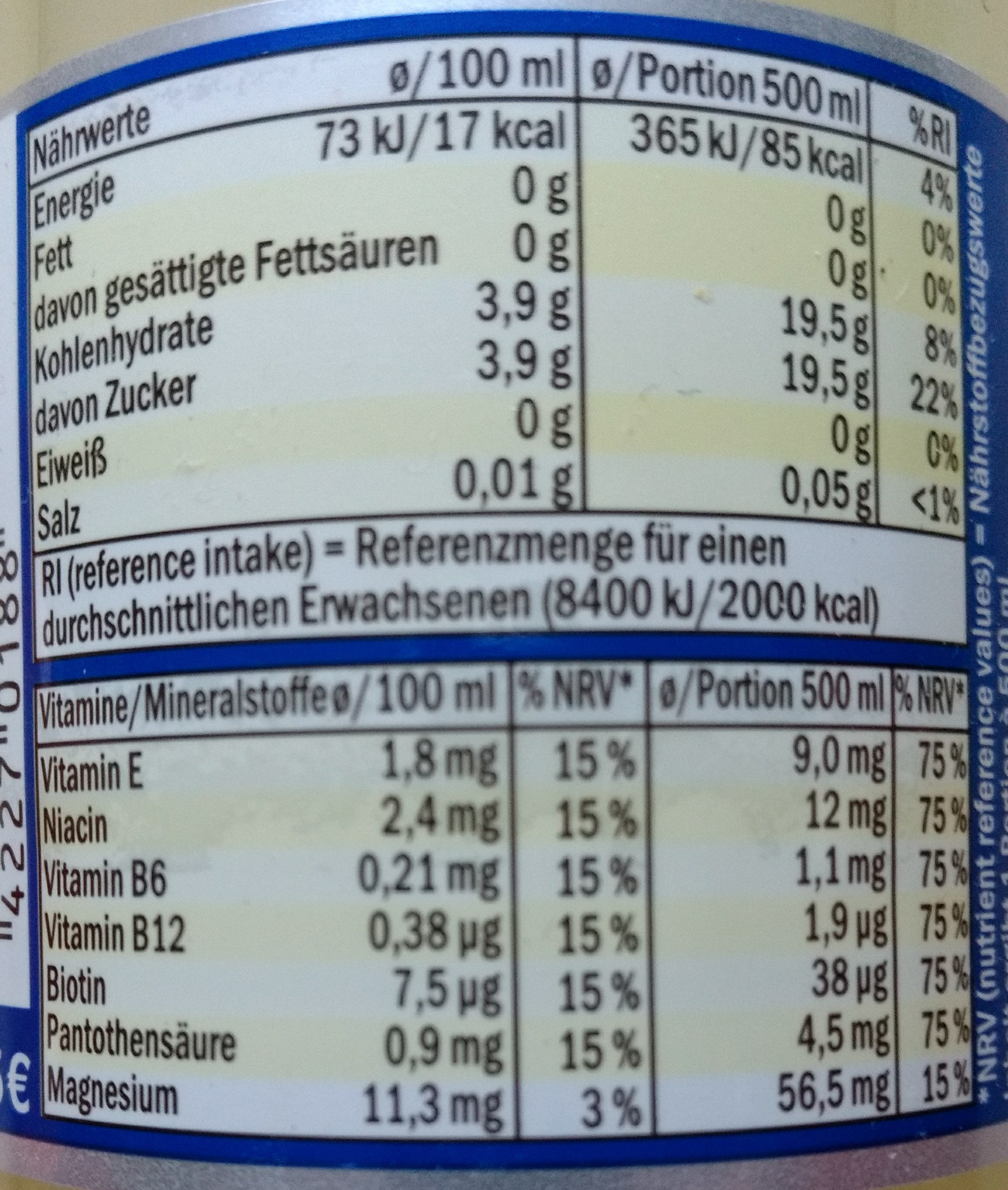 Allergens