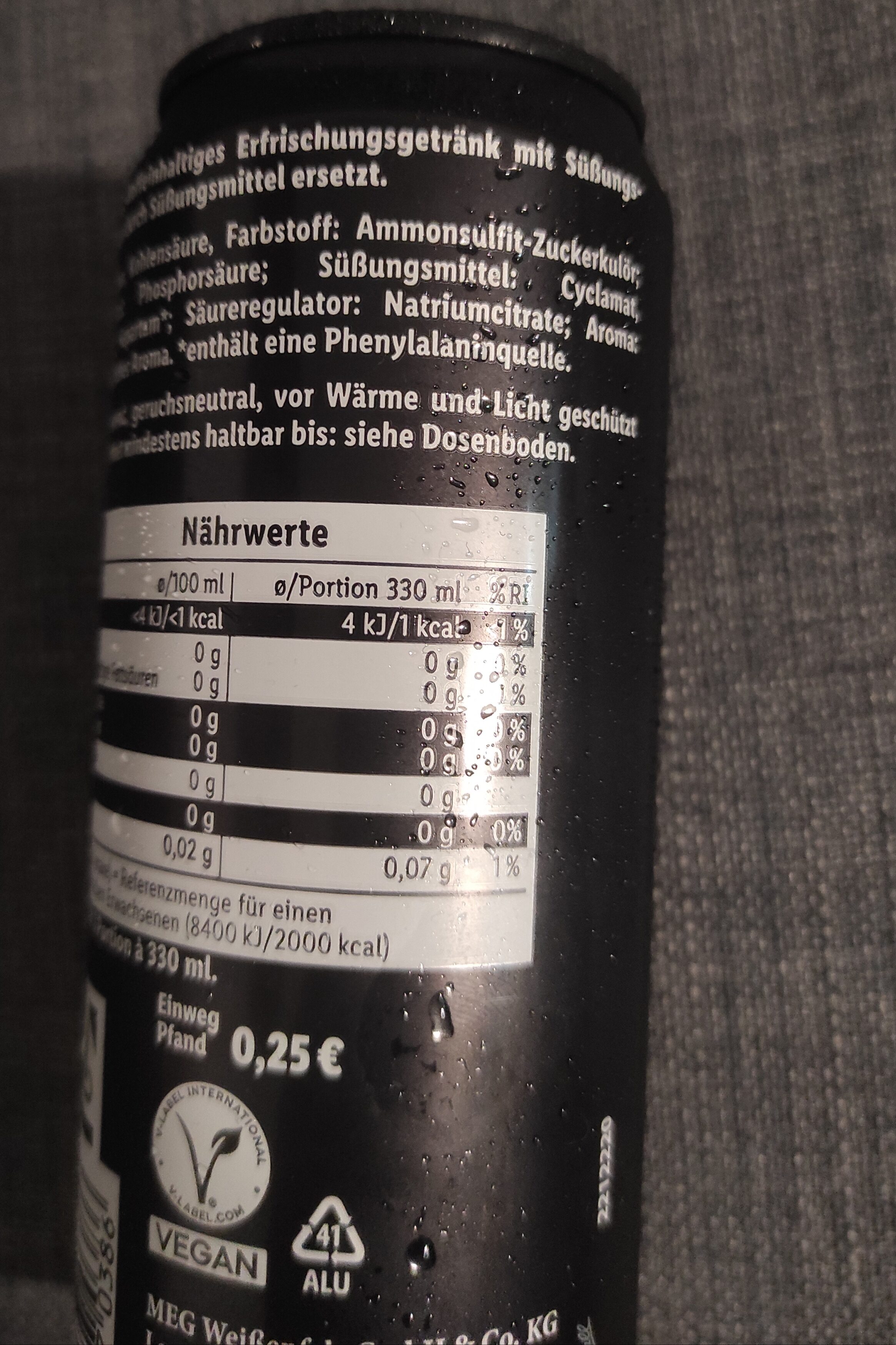 Additives