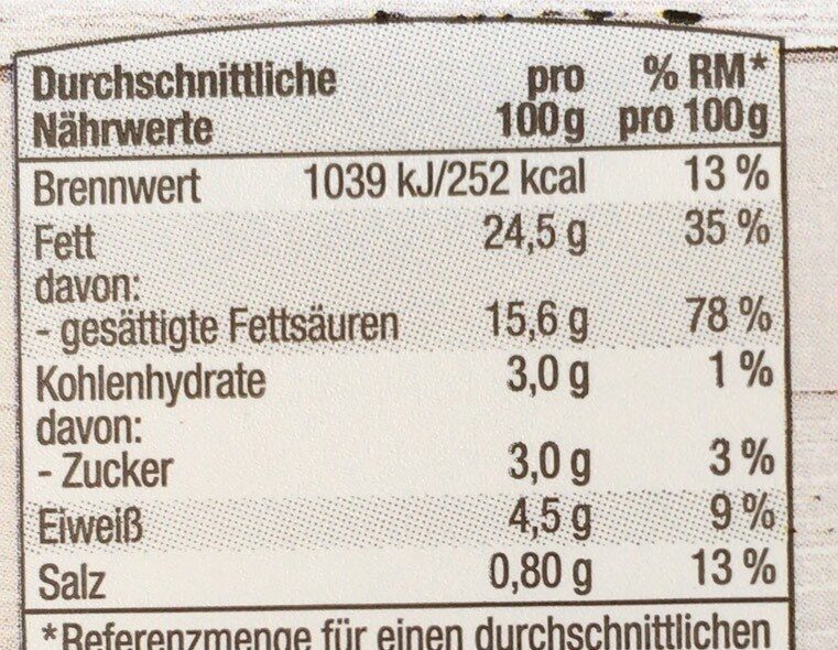 Allergens