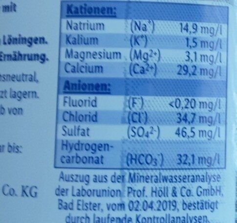 Allergens
