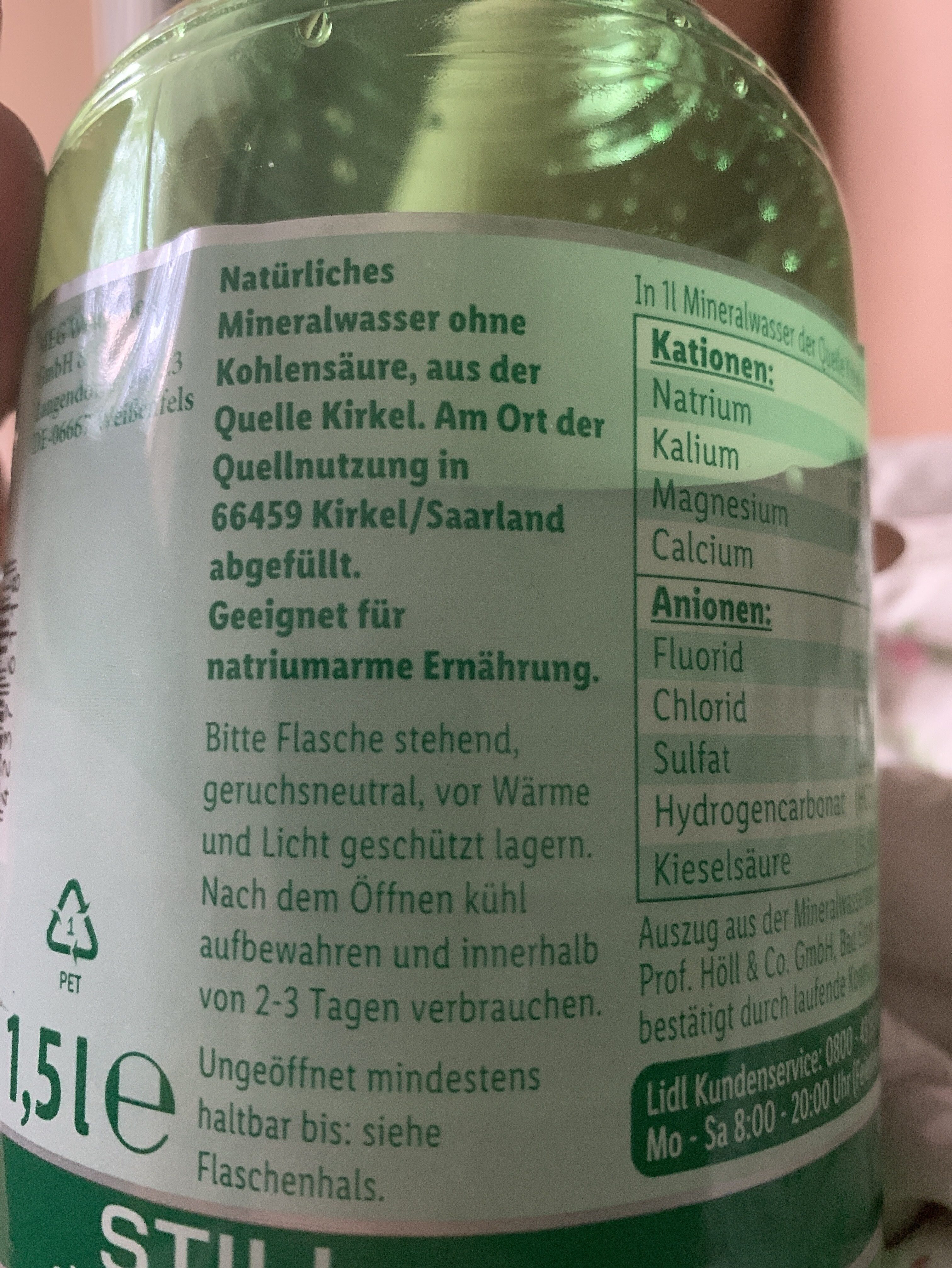 Additives
