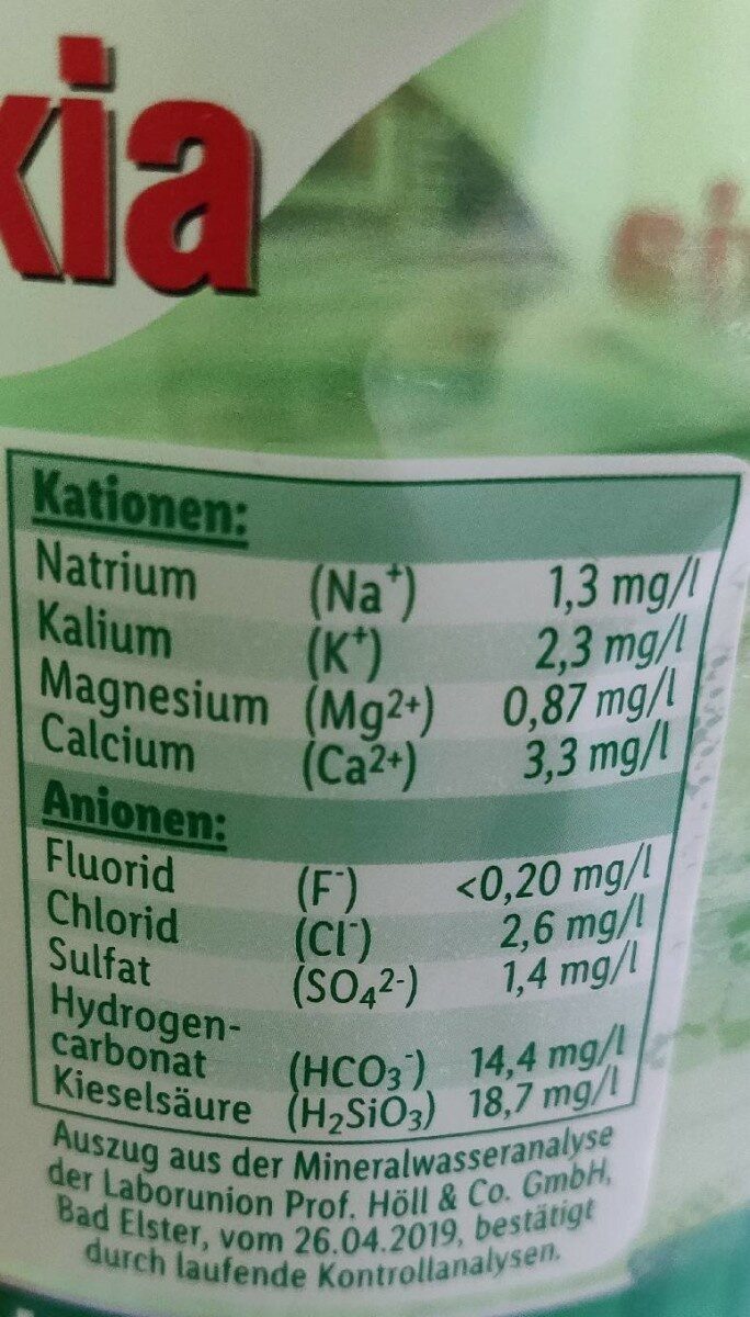 Allergens