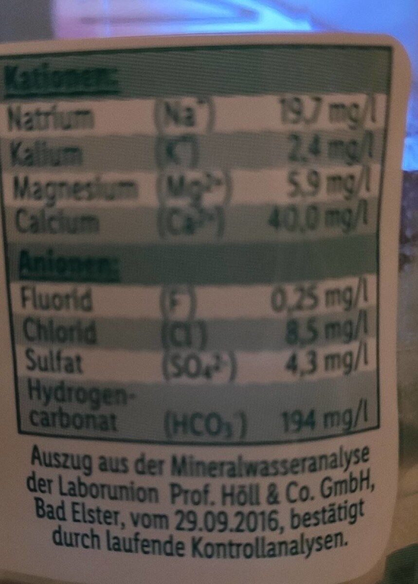 Allergens