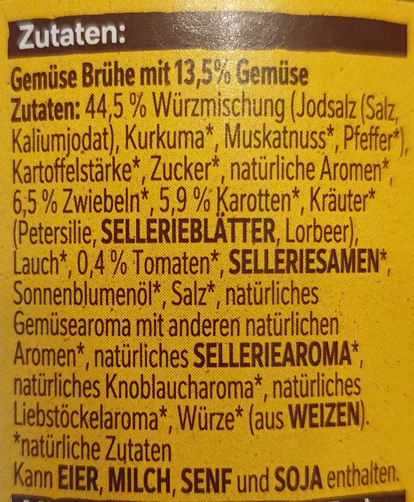 Additives