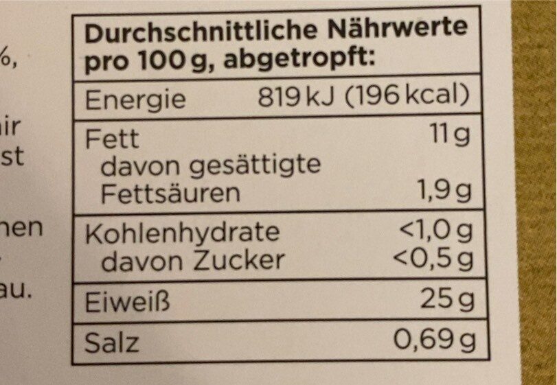 Allergens
