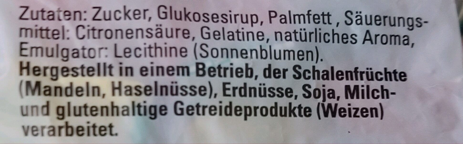 Additives