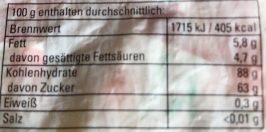 Allergens