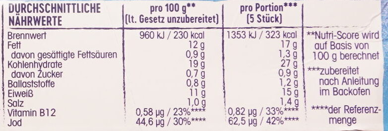 Allergens