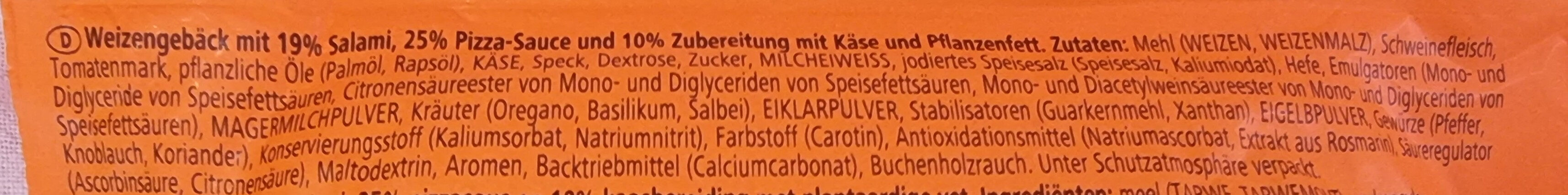 Additives