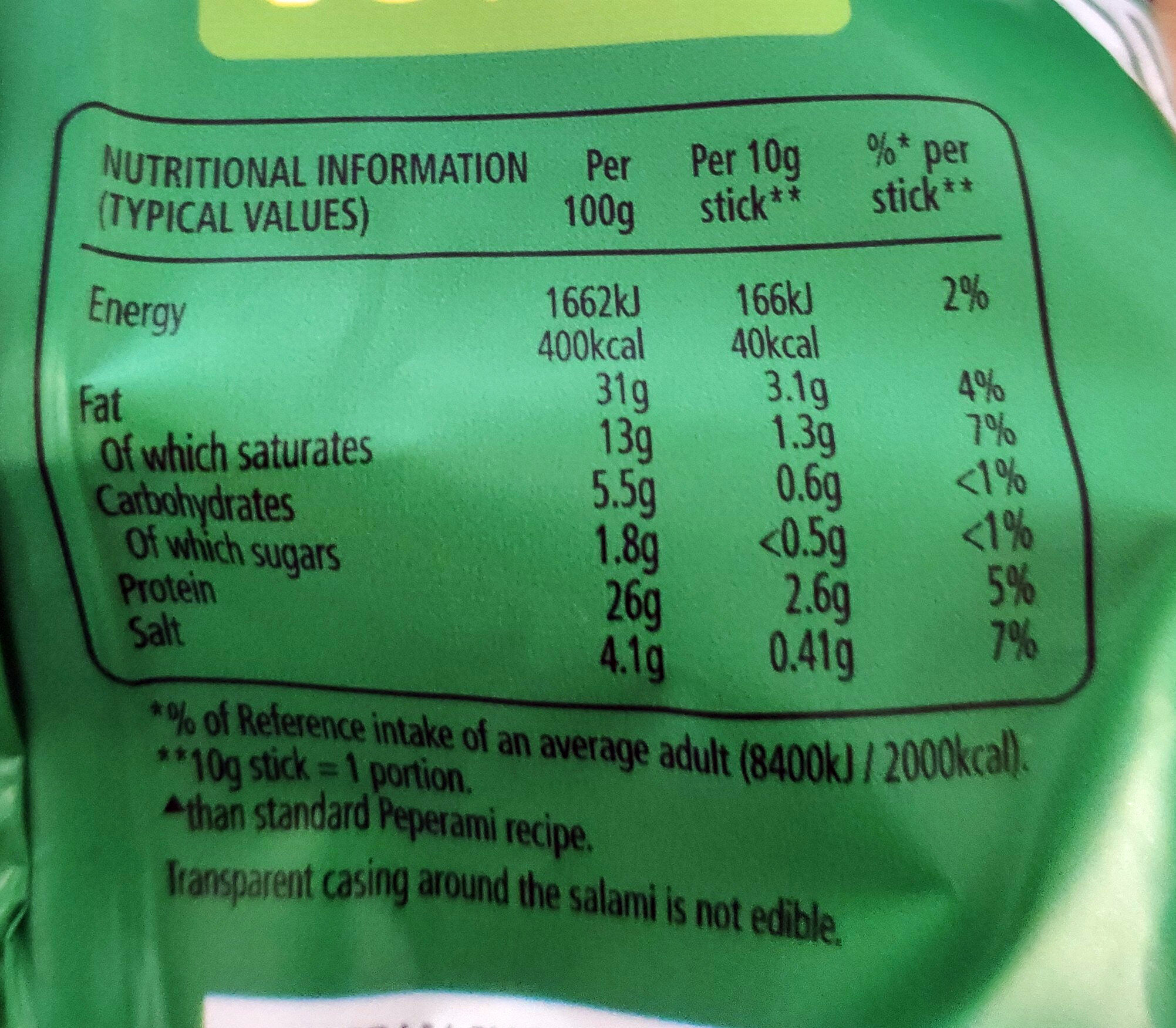 Allergens