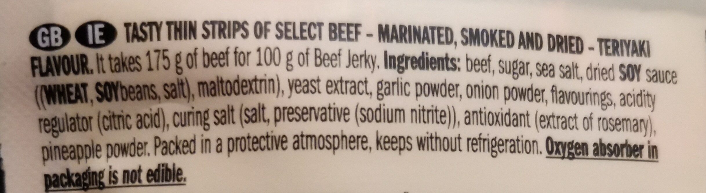 Additives