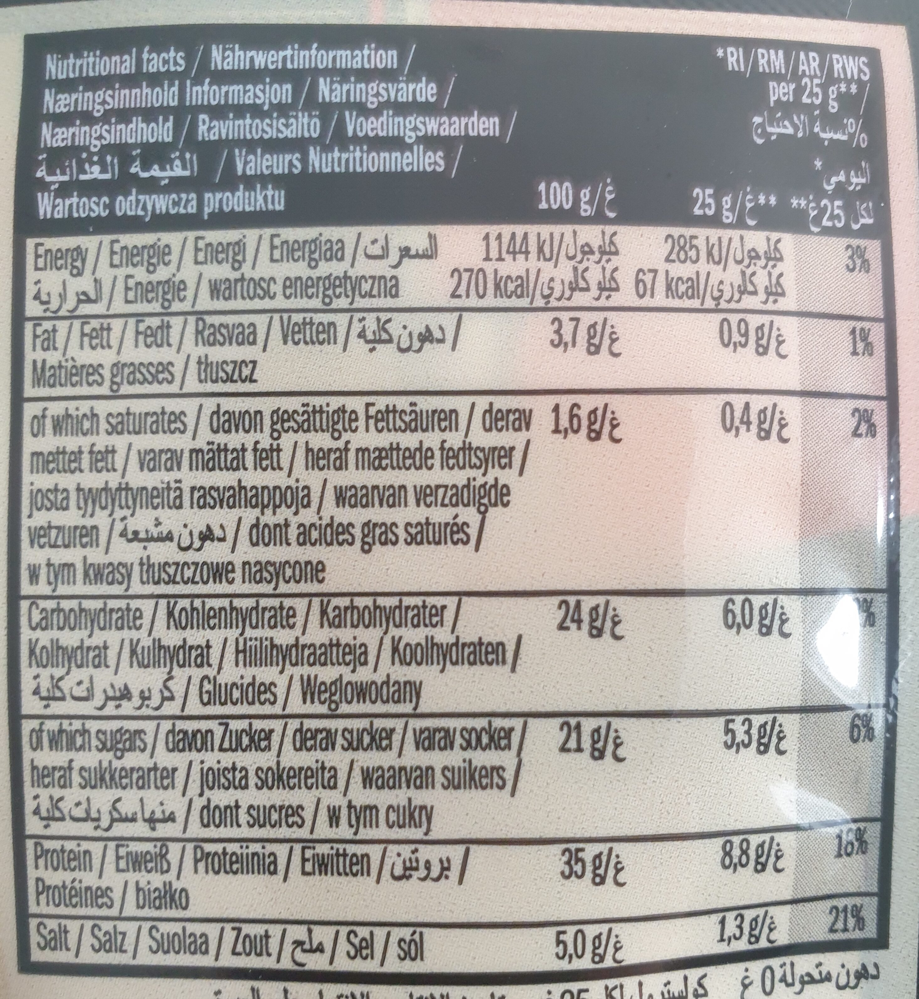 Allergens