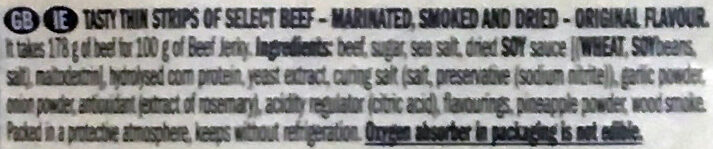 Additives