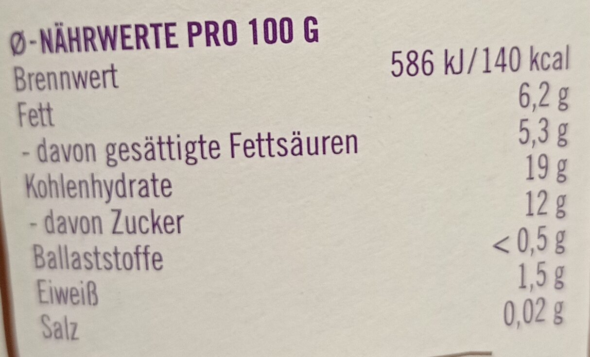 Allergens