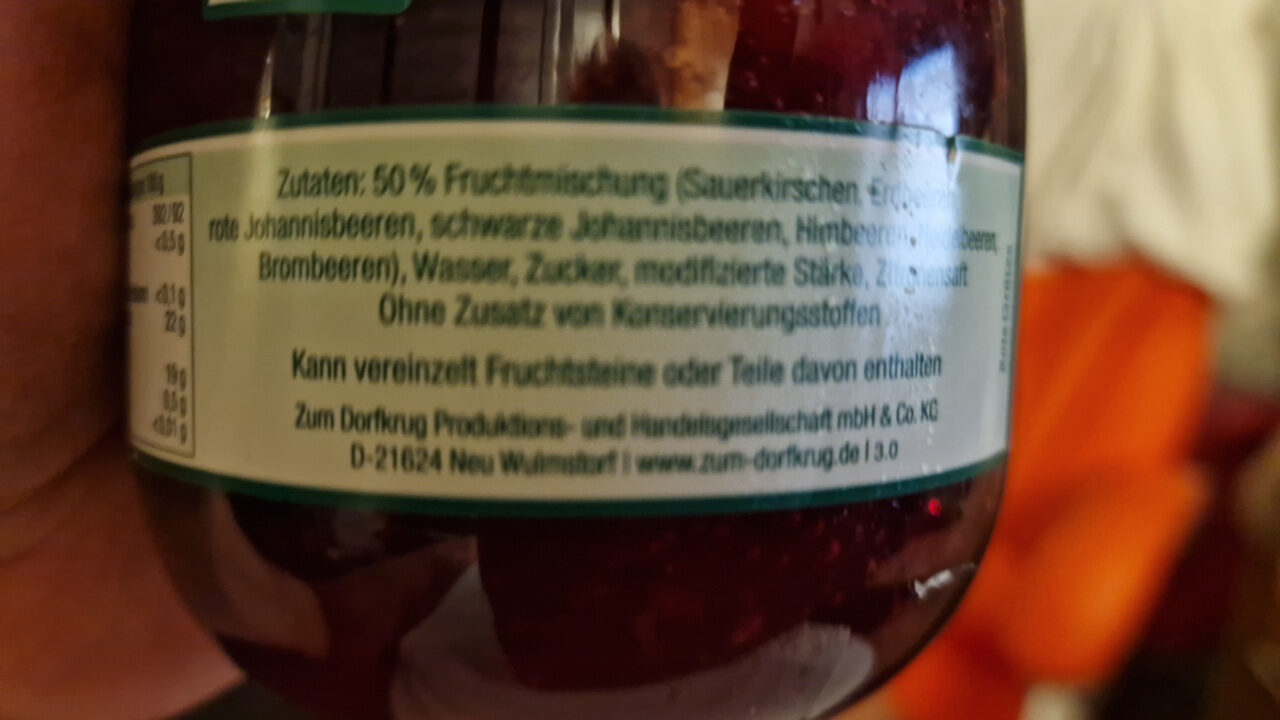 Additives