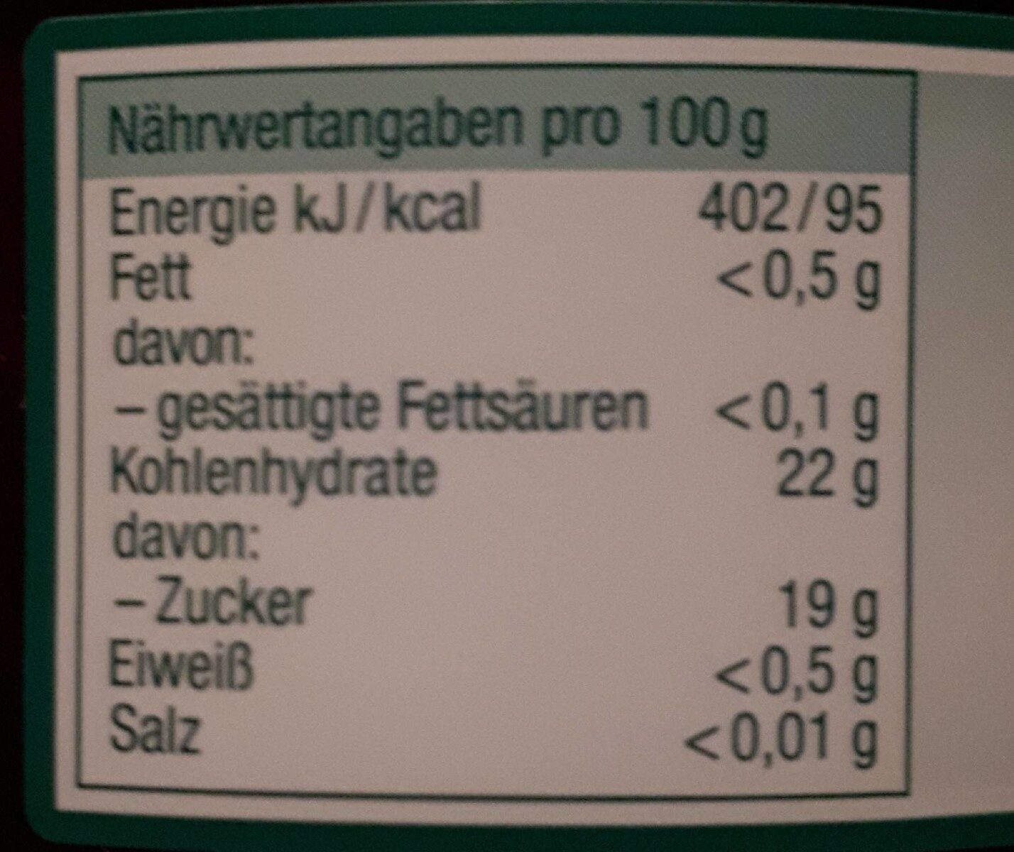 Allergens