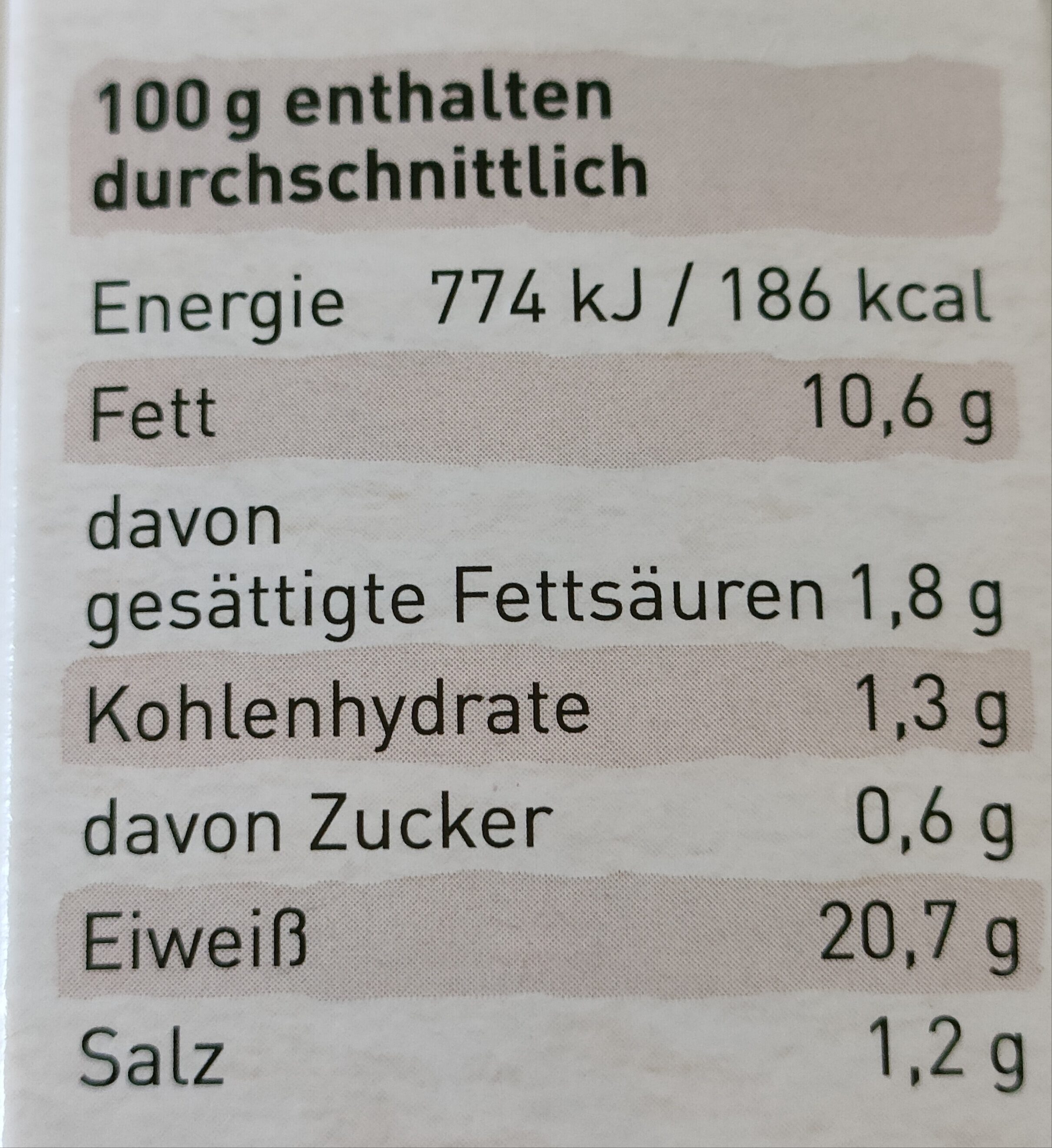 Allergens