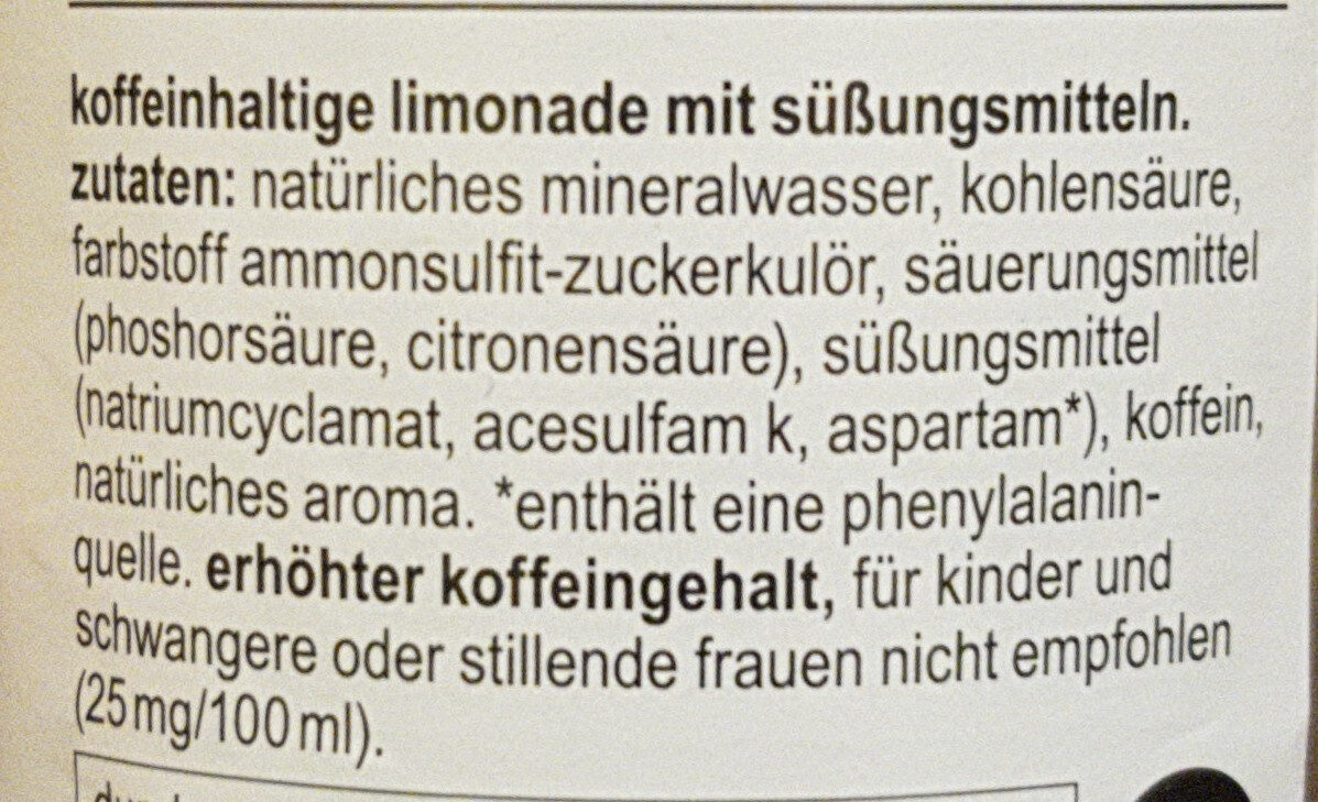 Additives