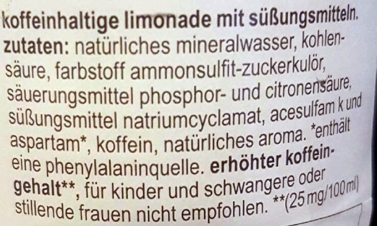 Additives