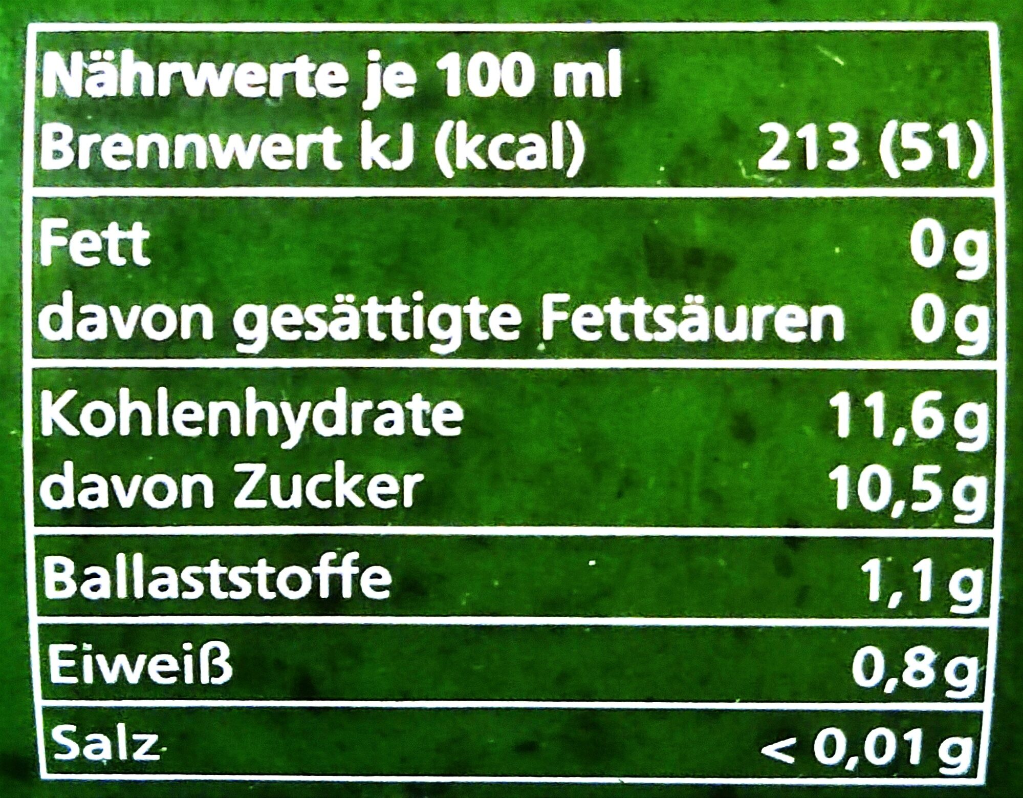 Allergens