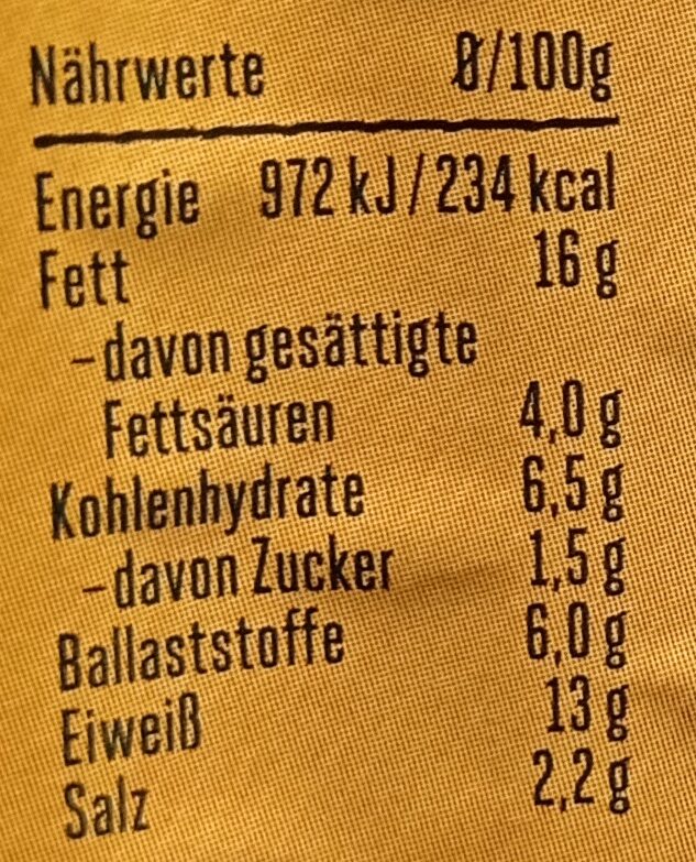 Allergens