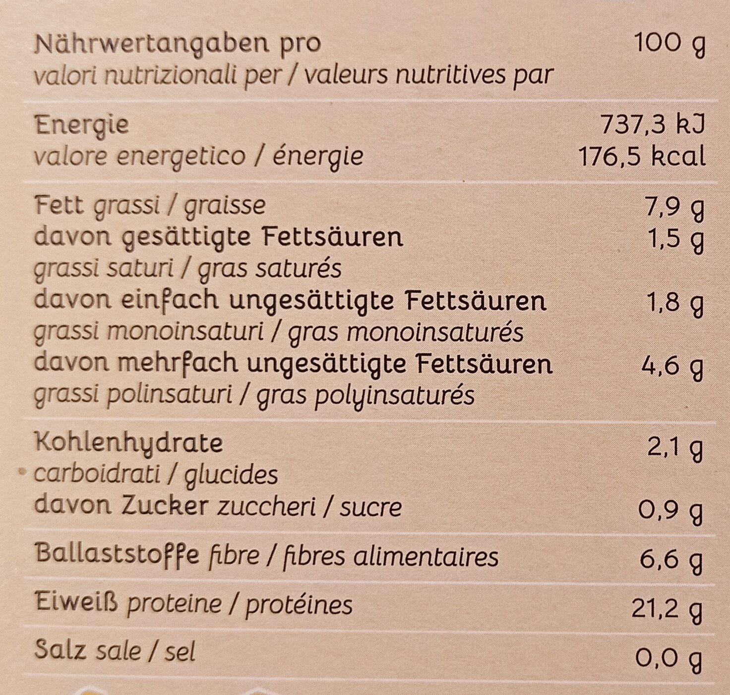 Allergens