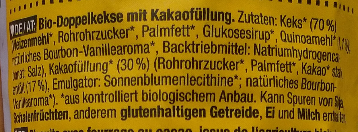 Additives