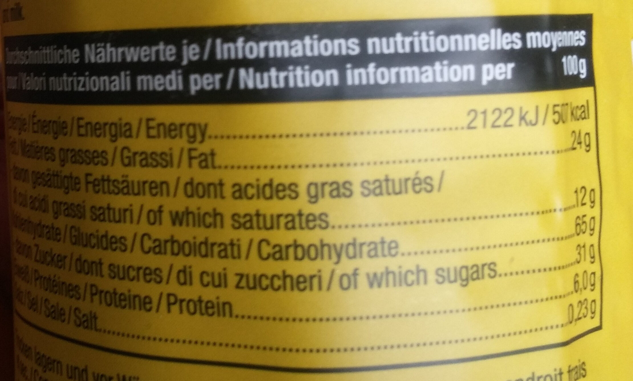 Allergens