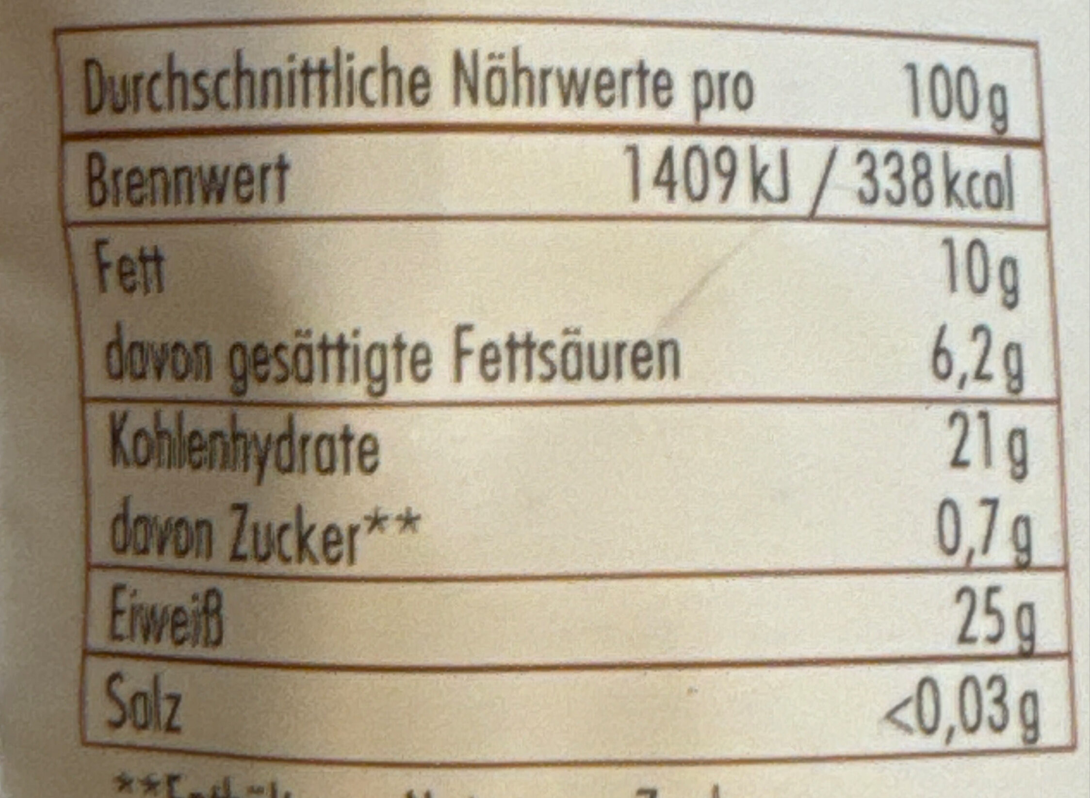 Allergens