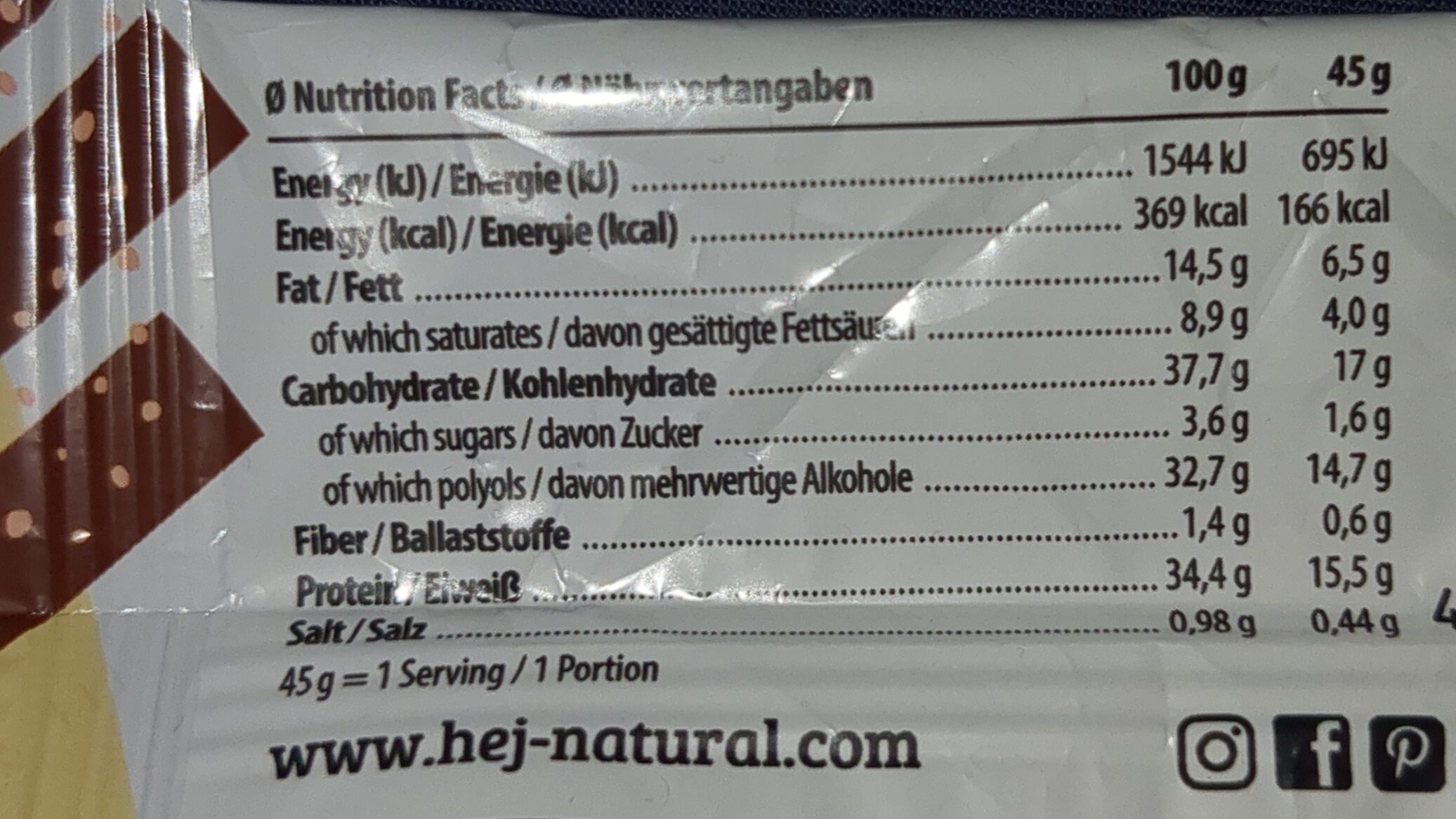 Allergens