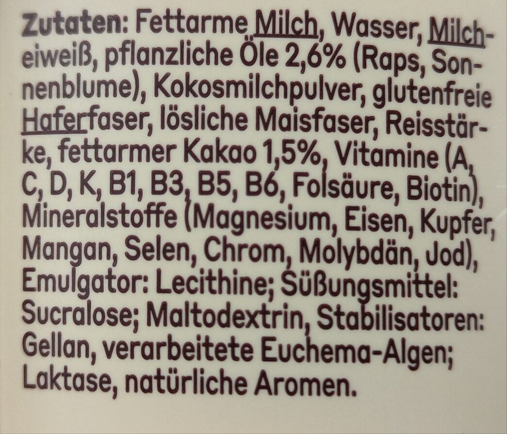 Additives