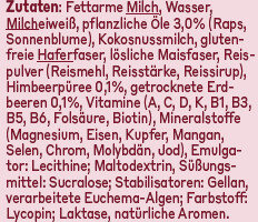 Additives