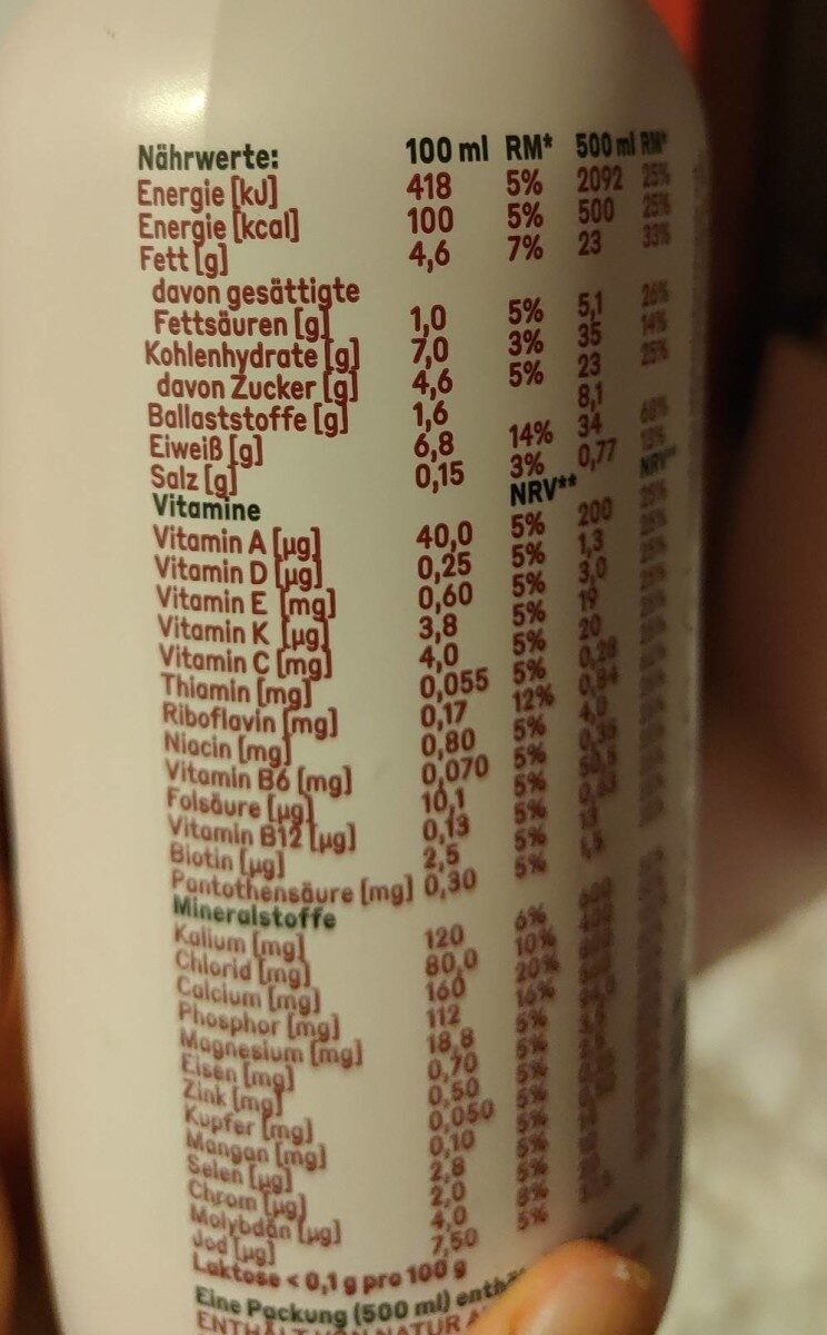 Allergens