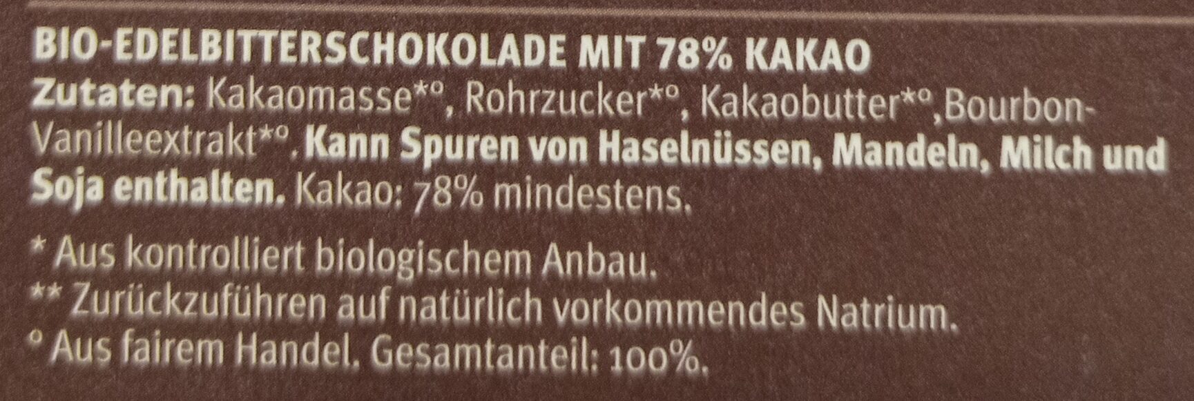 Additives
