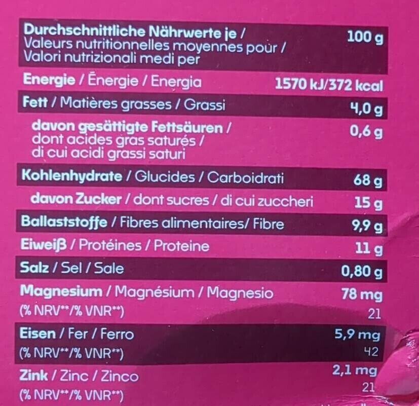 Allergens