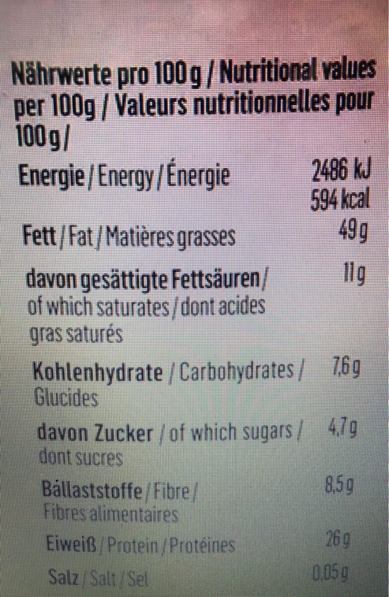 Allergens