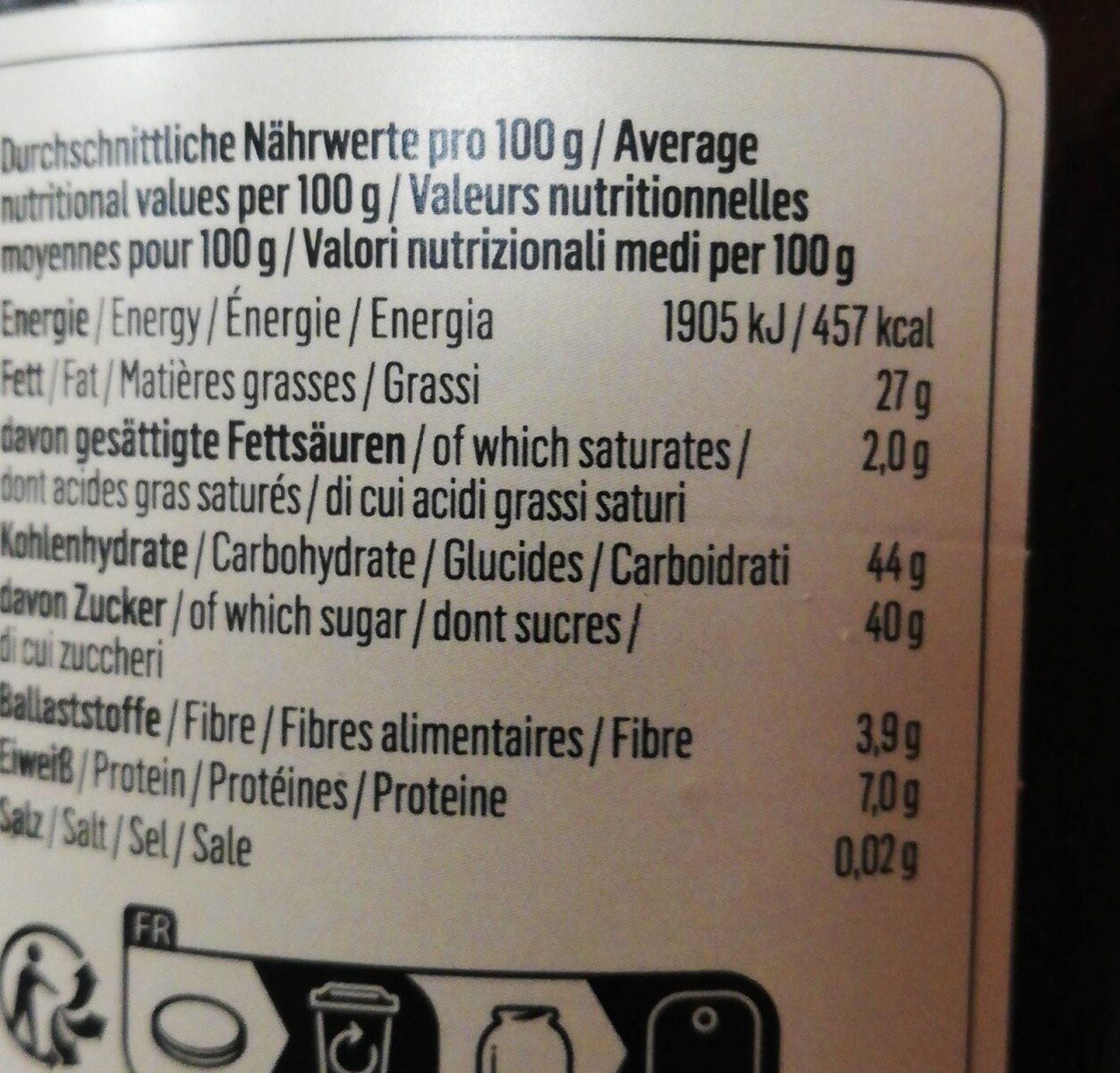 Allergens