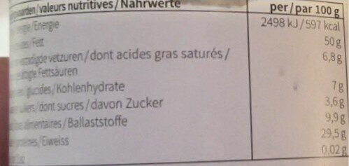 Allergens