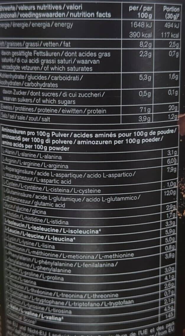 Allergens