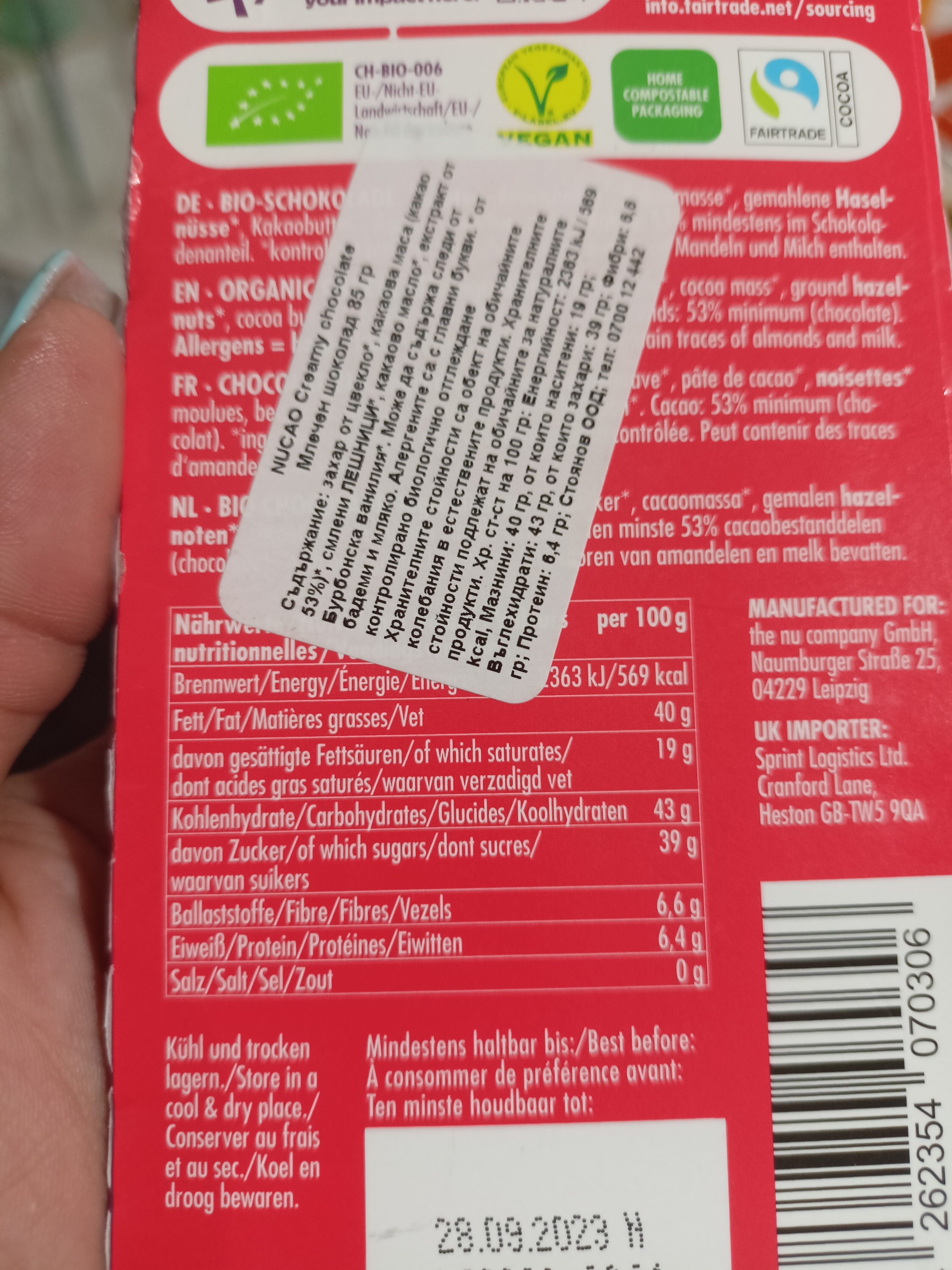 Additives