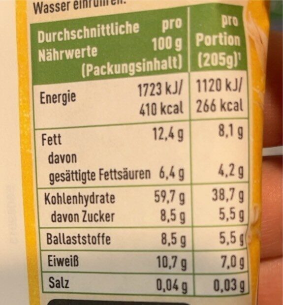 Allergens