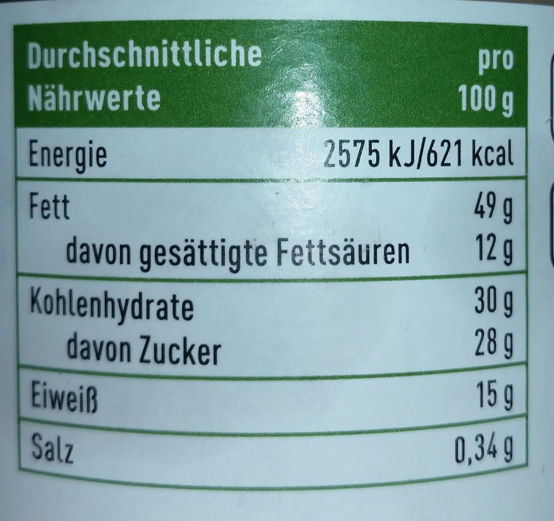 Allergens