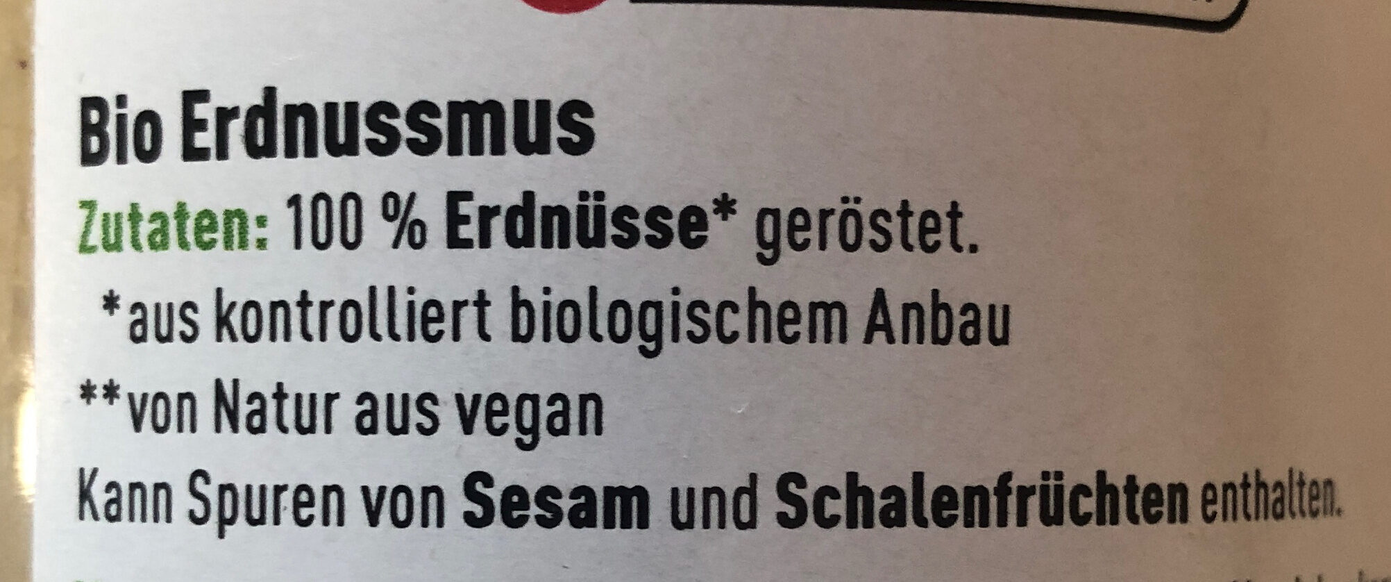 Additives