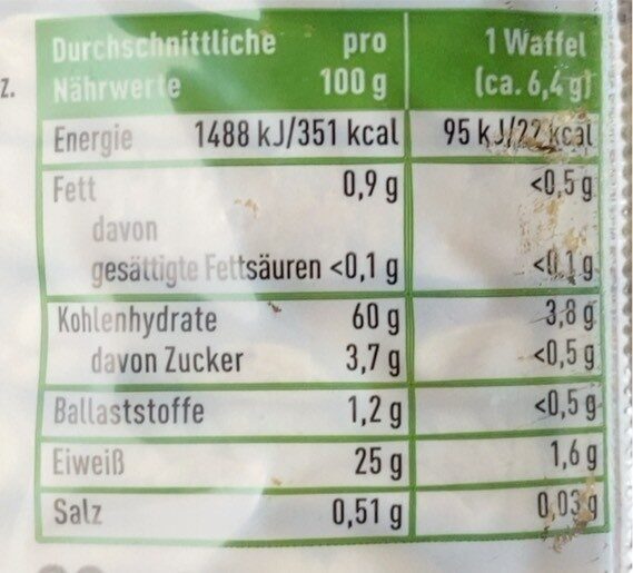 Allergens