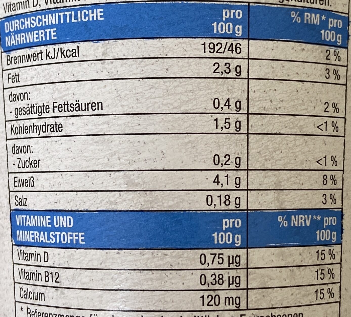 Allergens