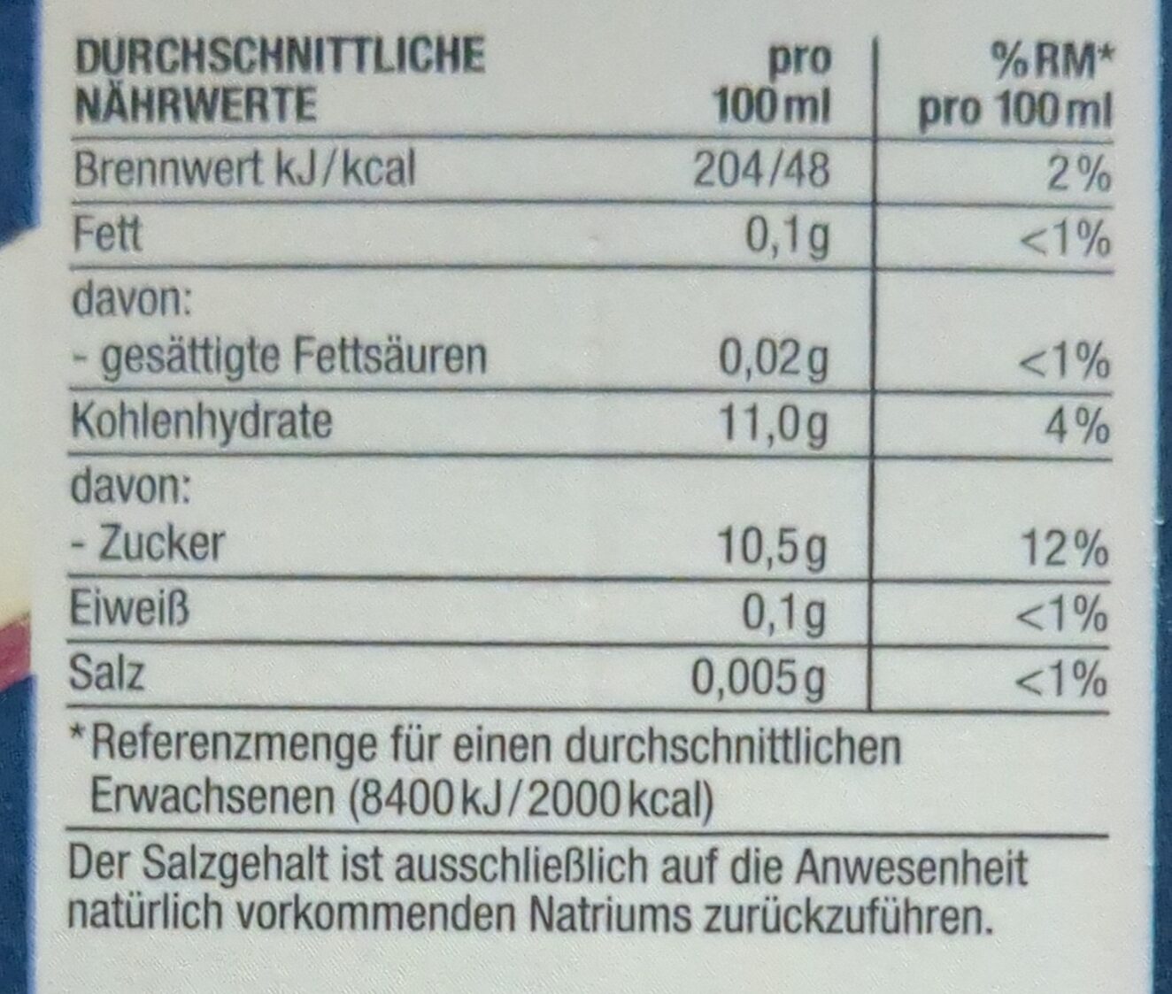Allergens