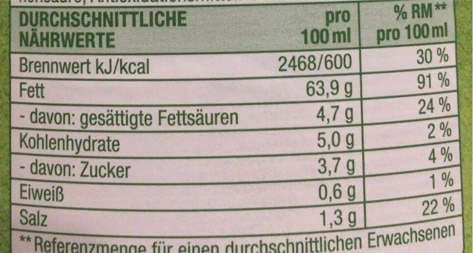 Allergens